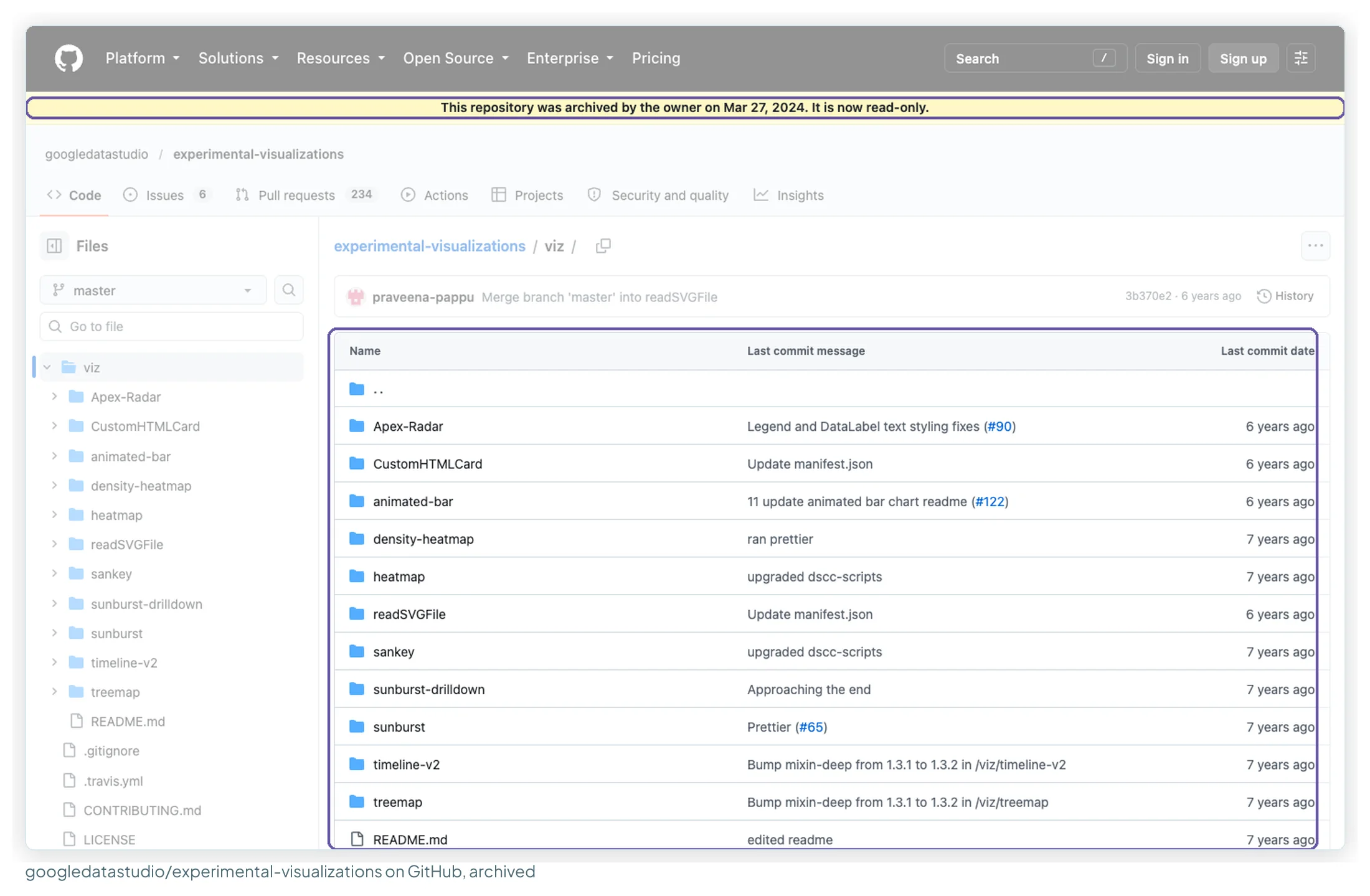 The googledatastudio experimental-visualizations repository on GitHub, showing the archived banner and the viz folder with Apex-Radar, heatmap, sankey, sunburst, timeline and treemap
