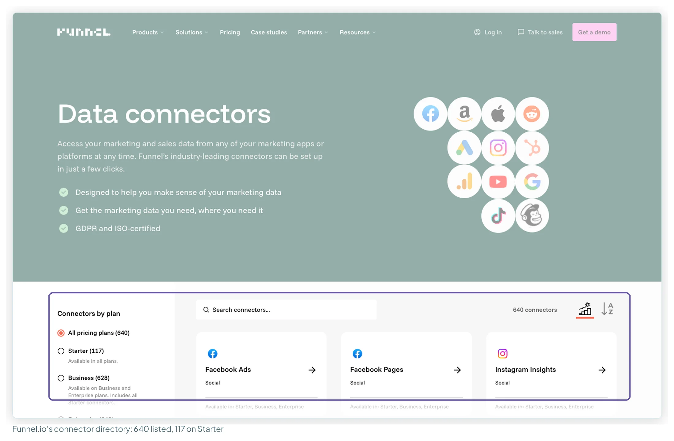 Funnel.io's connector directory showing 640 connectors, with 117 available on Starter