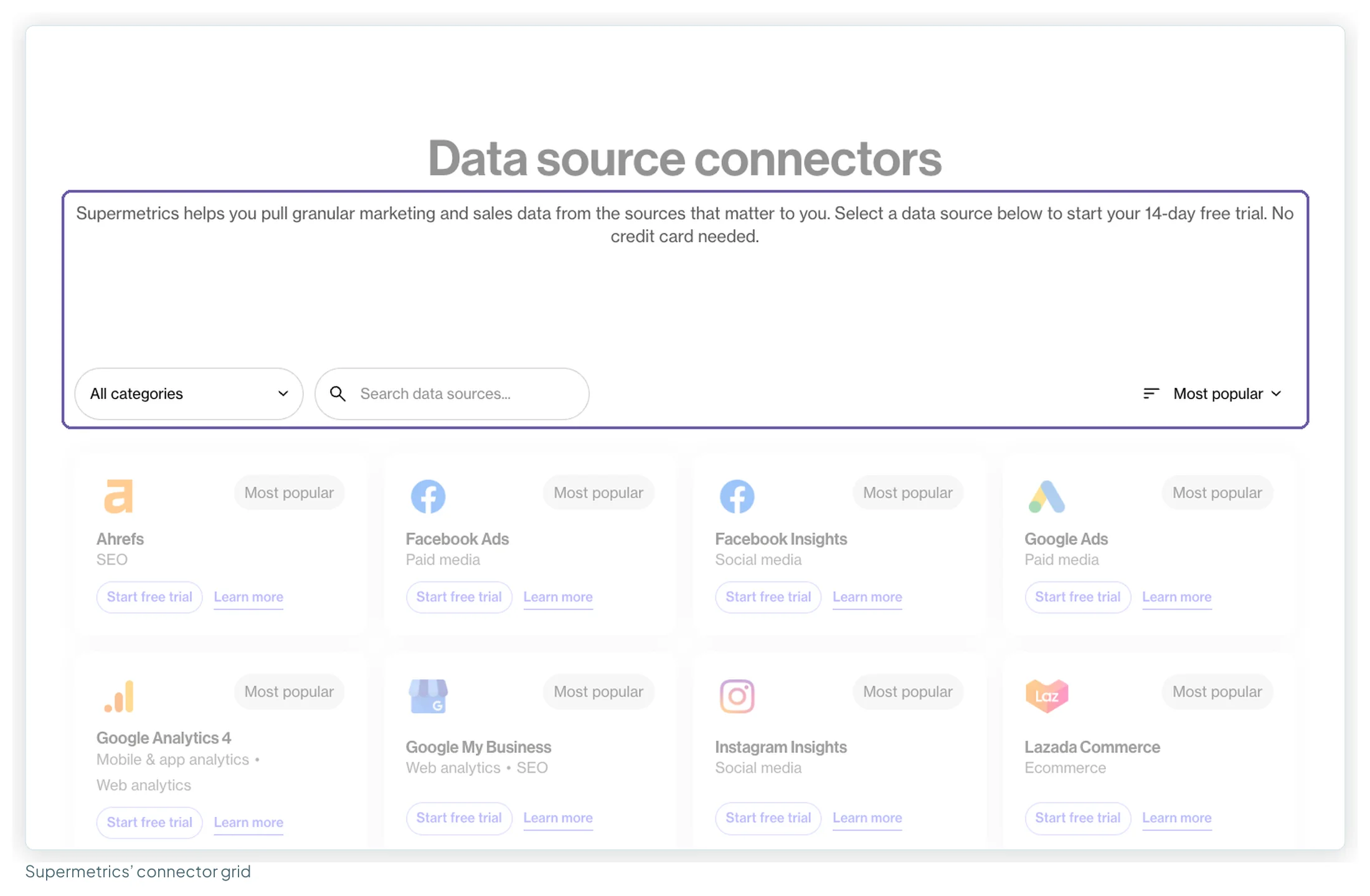 Supermetrics' data source connector grid with Facebook Ads, Google Ads and GA4 tagged Most popular