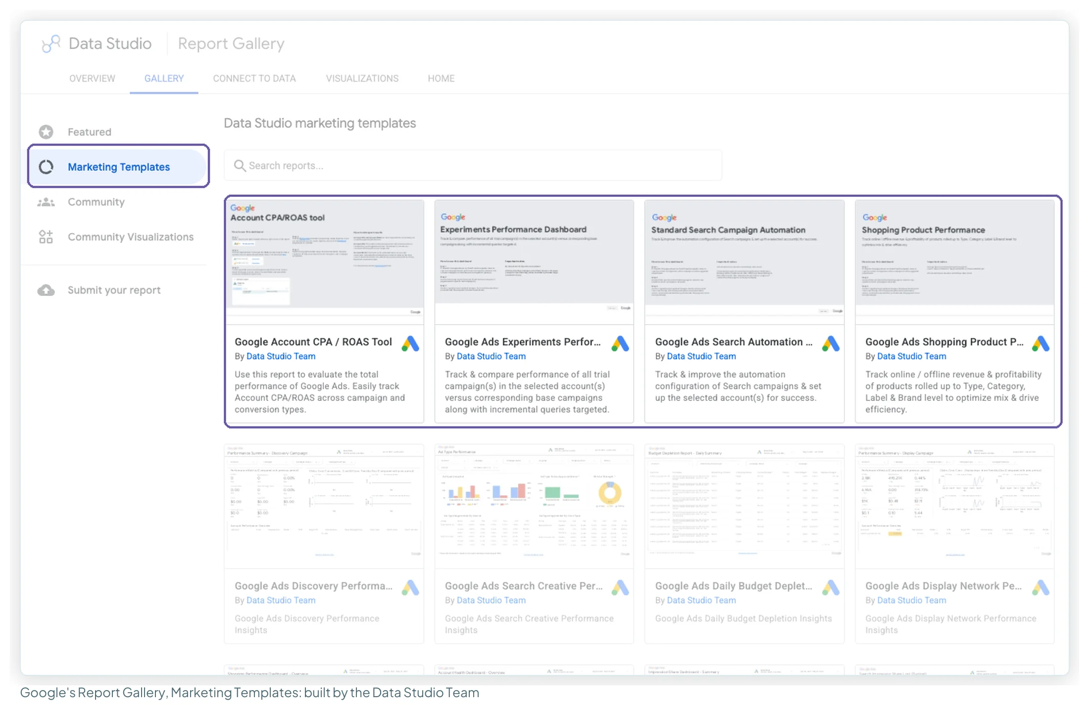 Google's Data Studio Report Gallery on the Marketing Templates tab, with the first rows of Google Ads templates by the Data Studio Team highlighted