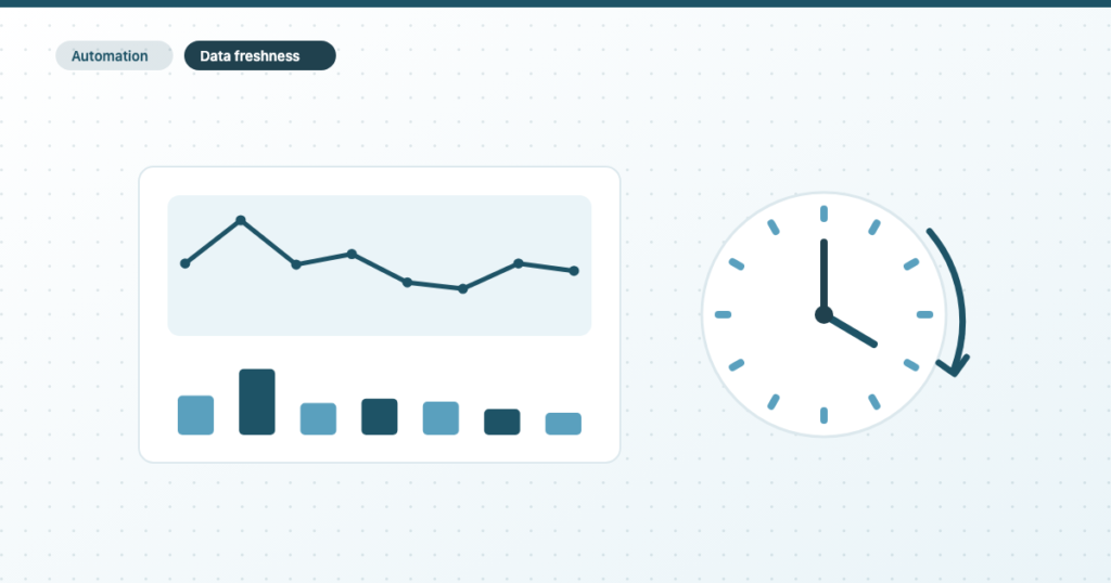 Why your Data Studio report shows yesterday’s numbers: data freshness, caching and refresh