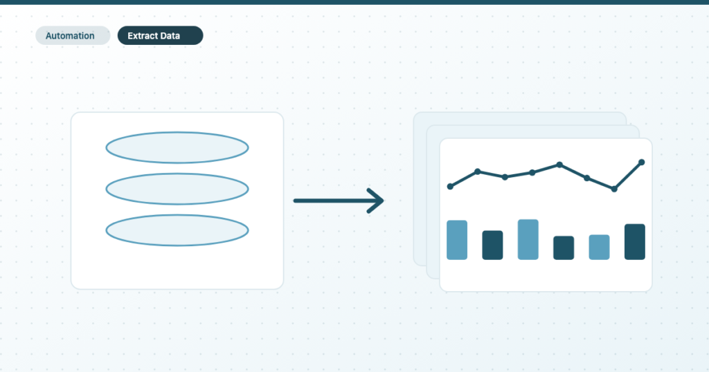 Extract Data in Data Studio: Speed Up Slow Reports and Fix Failing Extracts