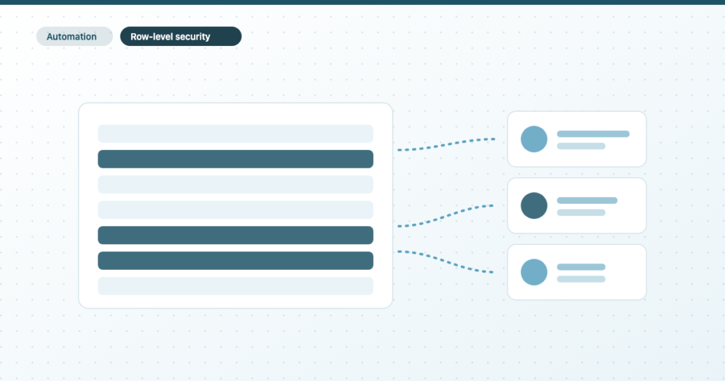 Row-level security in Data Studio with filter by email: one report, each client sees only their data