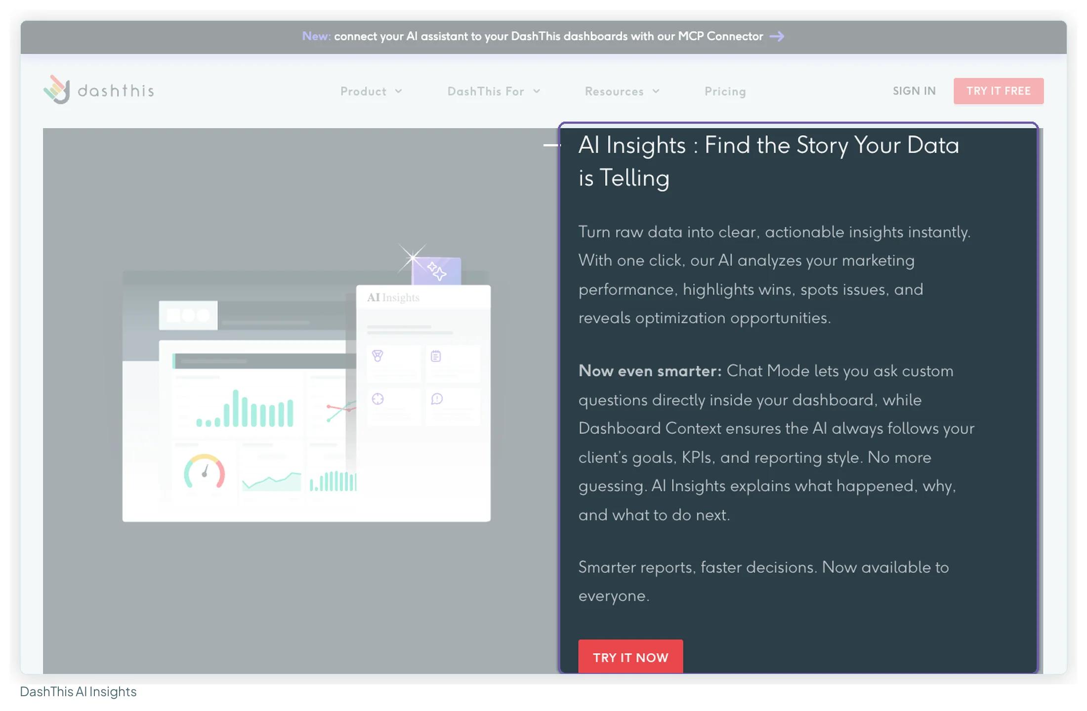 DashThis features page section AI Insights: Find the Story Your Data is Telling, describing one-click insights, Chat Mode and Dashboard Context