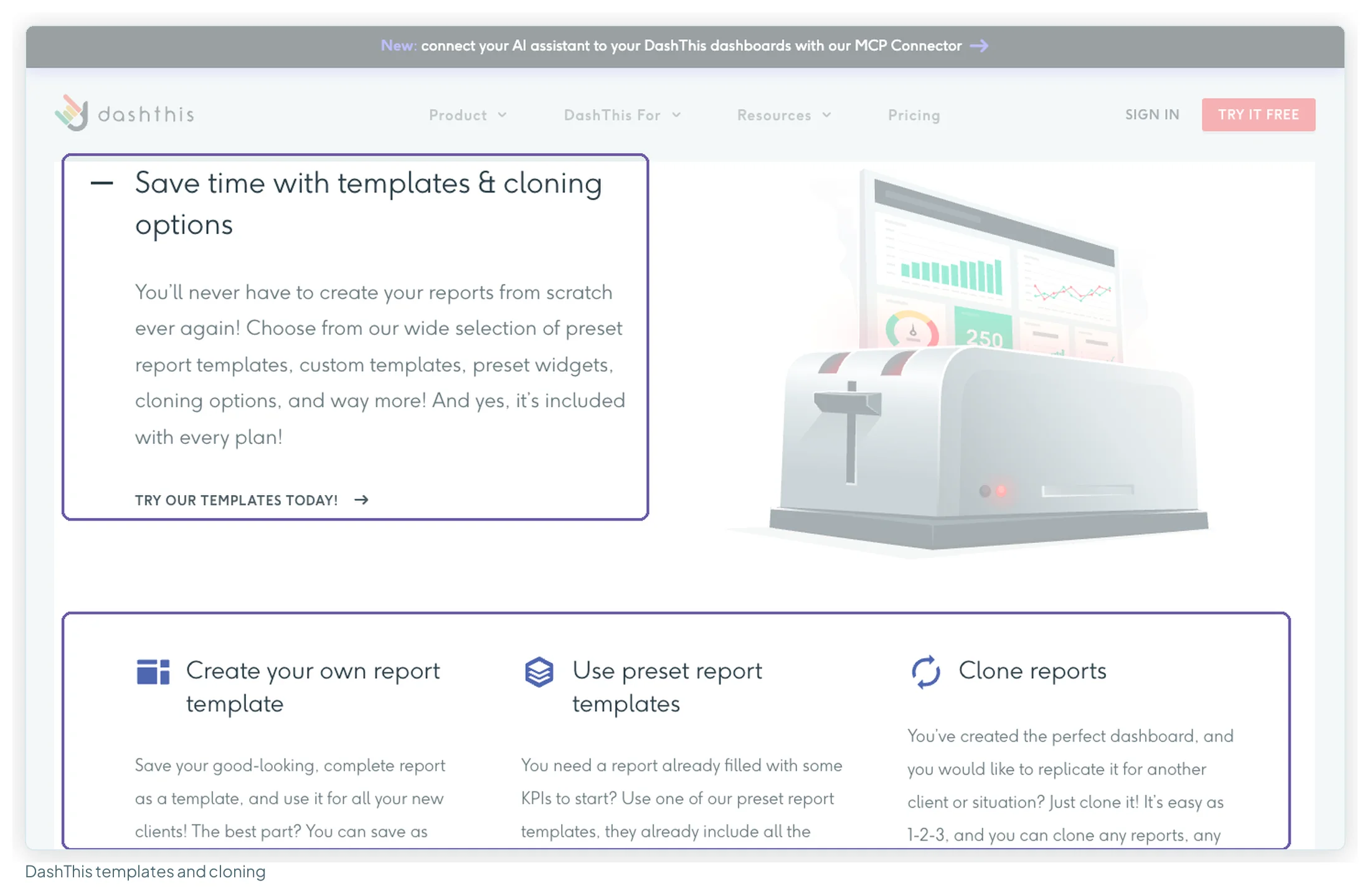 DashThis features page section on templates and cloning: create your own report template, use preset report templates, clone reports