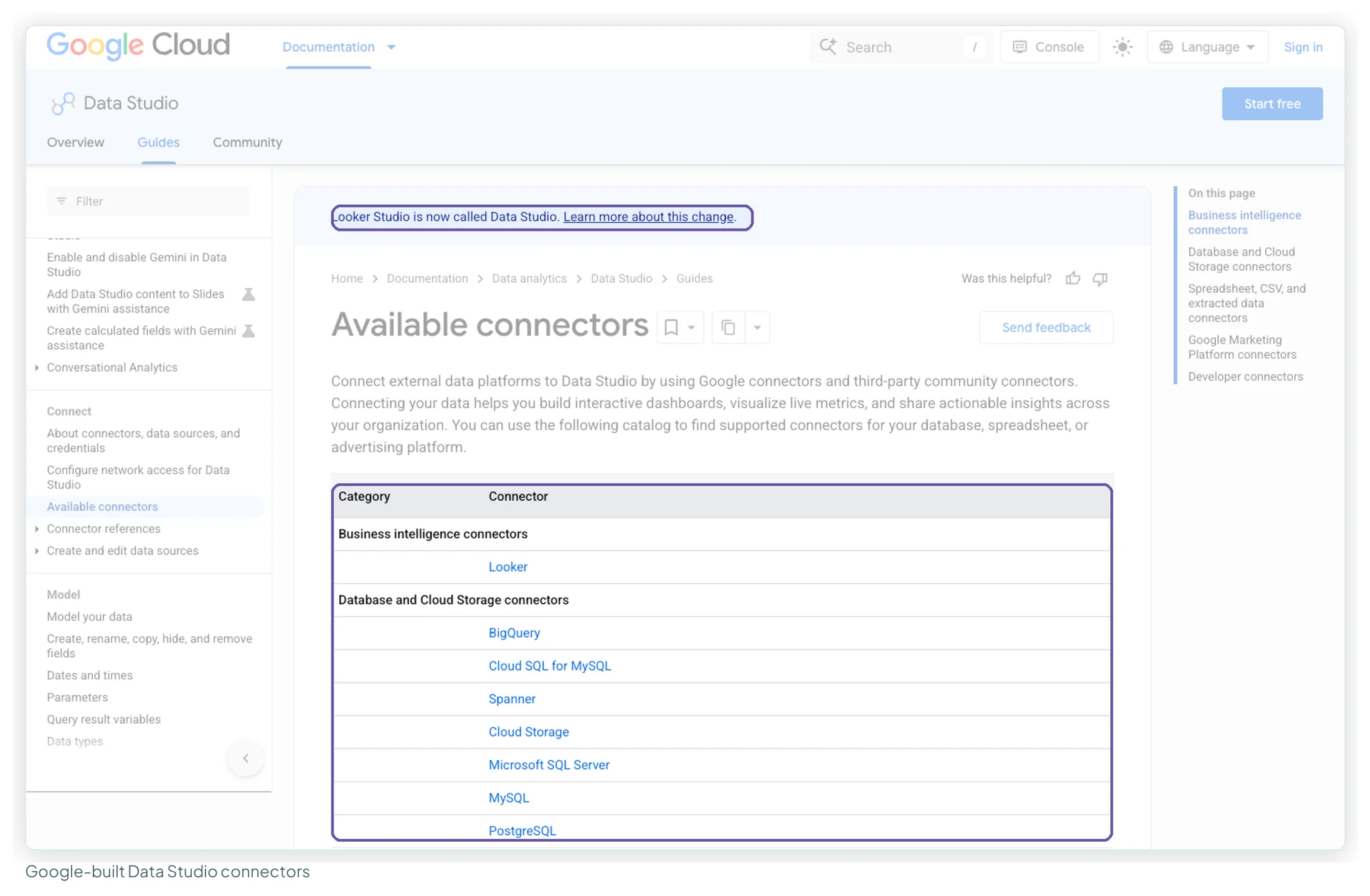 Google's Available connectors documentation page listing the Google-built Data Studio connectors, with the banner saying Looker Studio is now called Data Studio