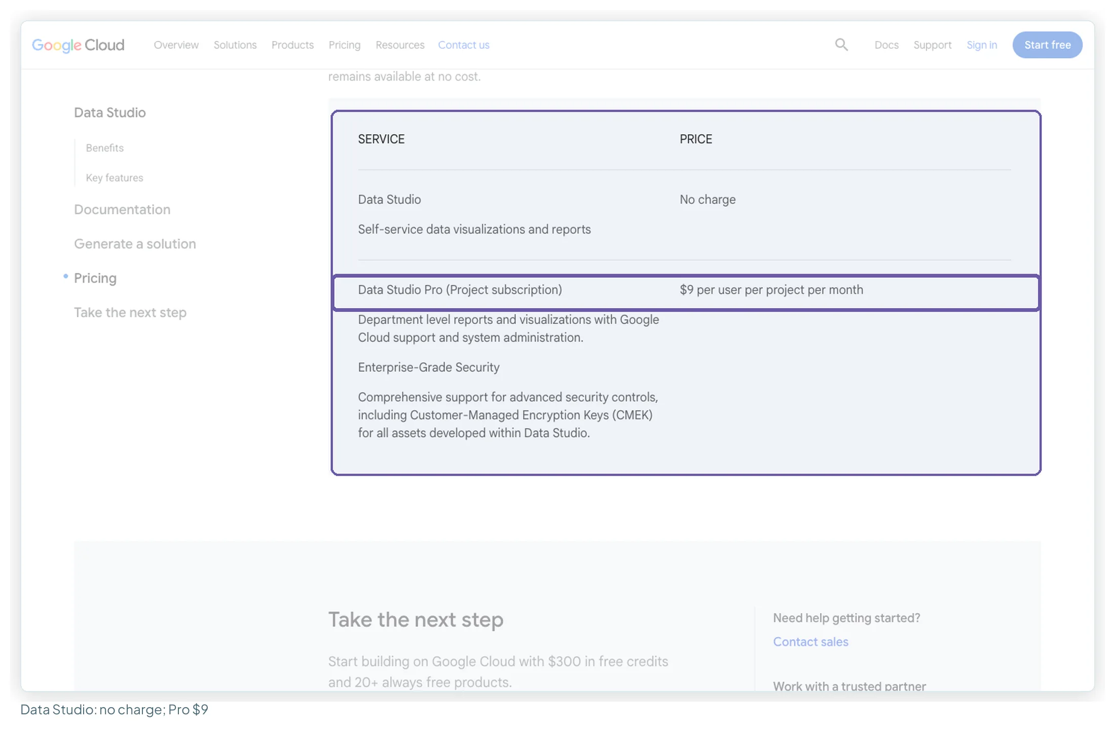 Google Cloud's Data Studio pricing table showing Data Studio at no charge and Data Studio Pro at 9 dollars per user per project per month