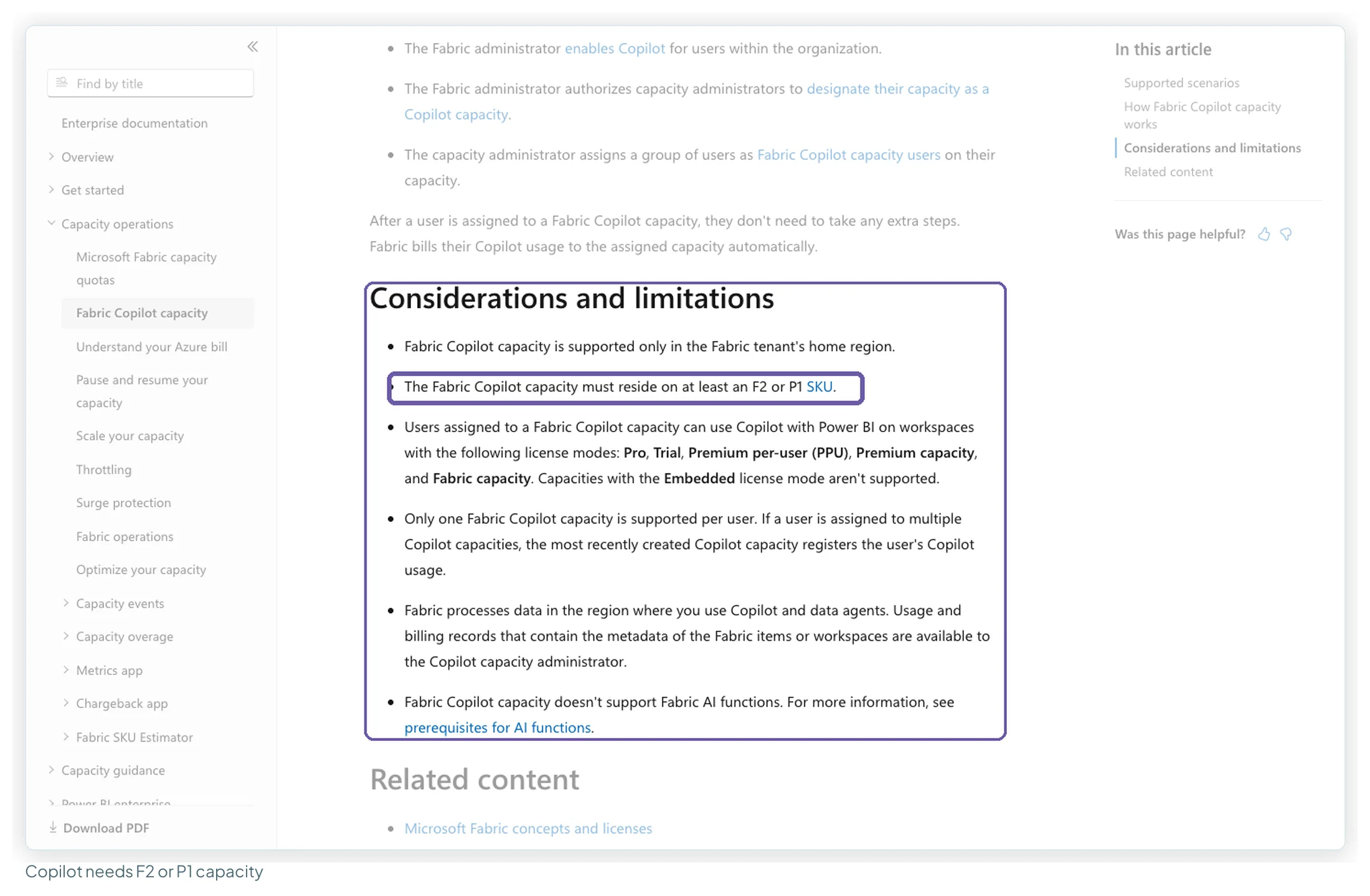 Microsoft Learn's Fabric Copilot capacity page with the limitation that the capacity must reside on at least an F2 or P1 SKU highlighted