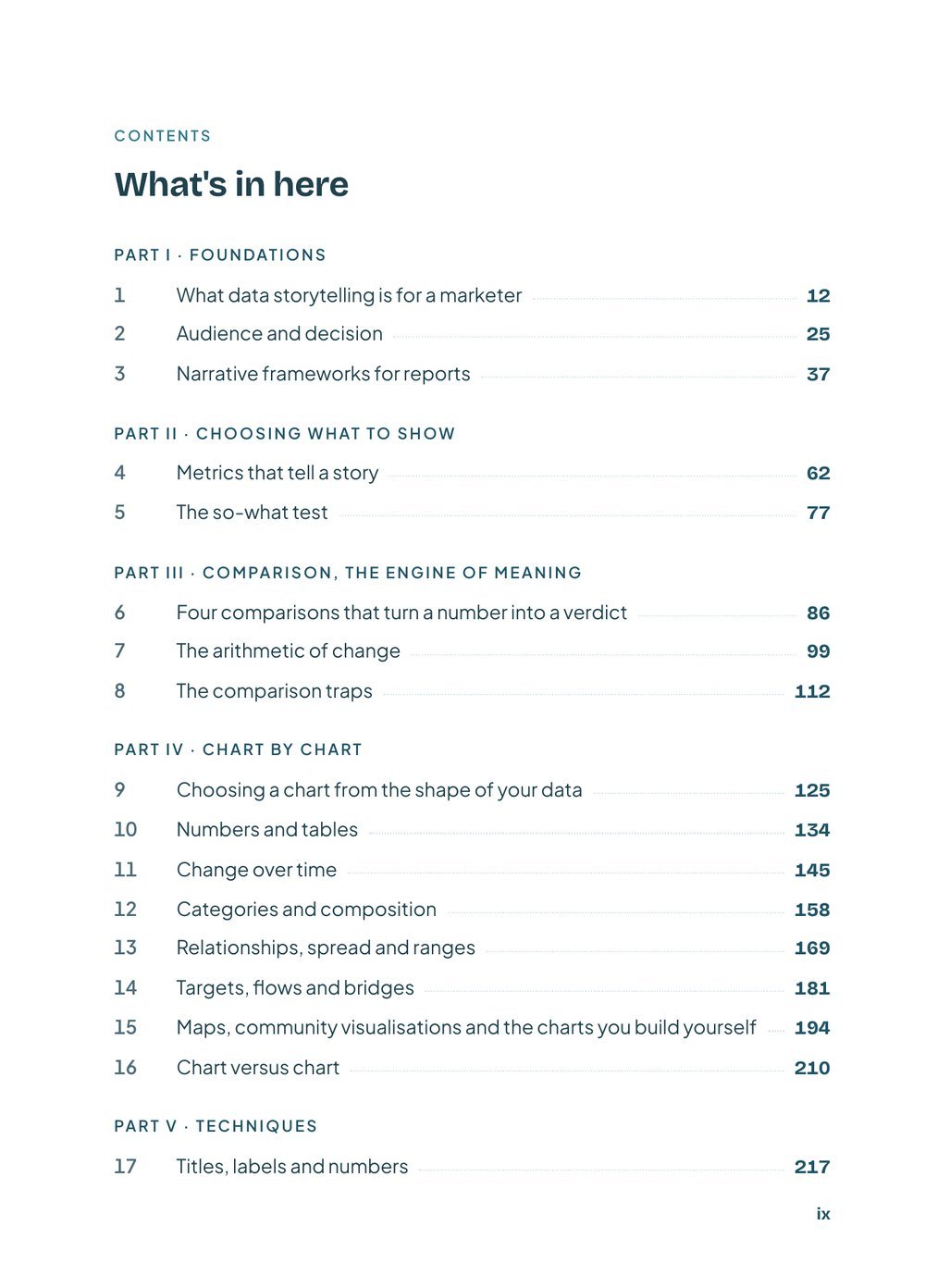 Book page: the contents