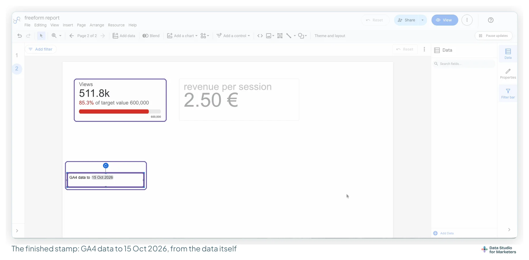A text box on a Data Studio report page reading GA4 data to 15 Oct 2026, the date shown as a variable chip, under a Views scorecard