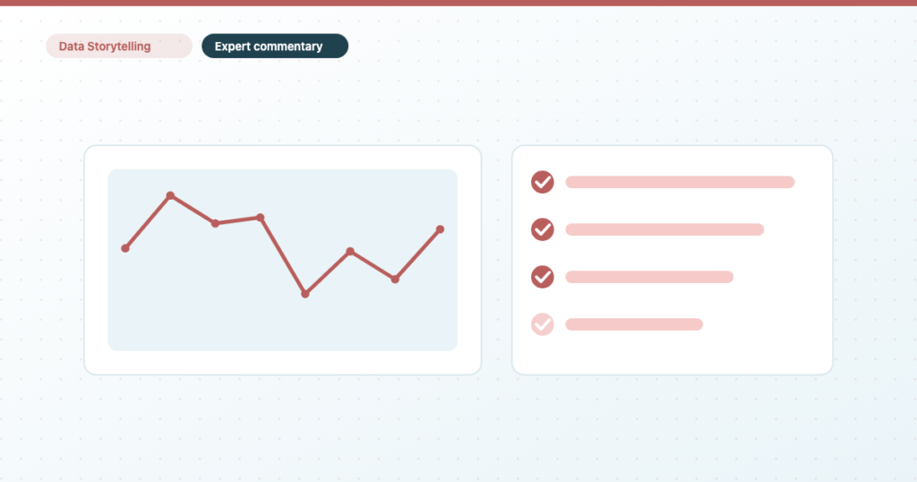 Expert commentary annotations for GA4 dashboards in Data Studio