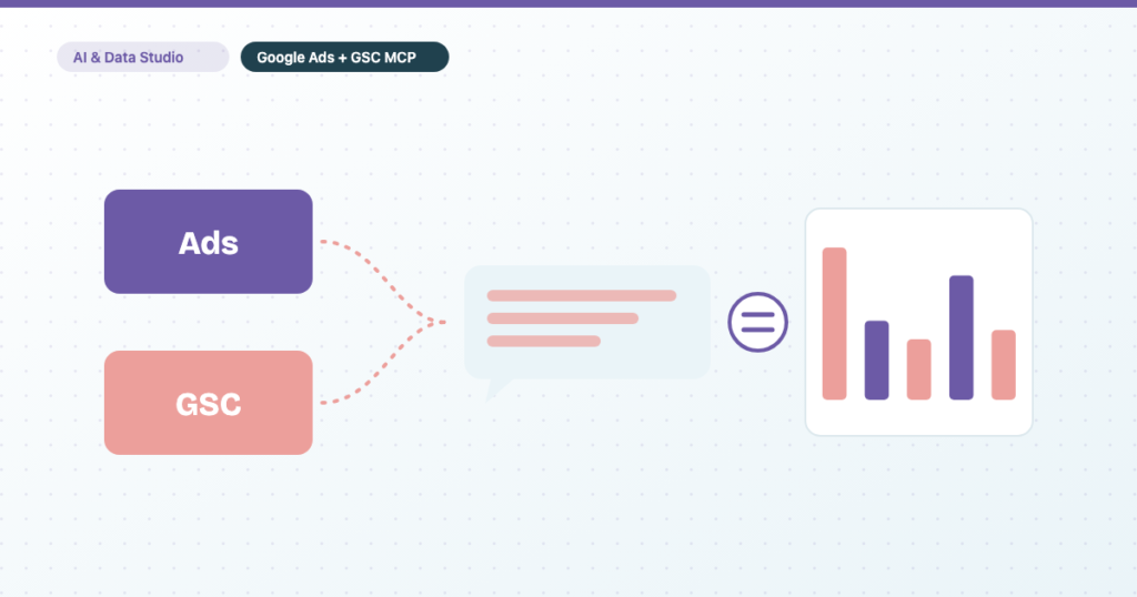 Google Ads and Search Console MCP servers: connect them to Claude or ChatGPT, and check against your Data Studio report