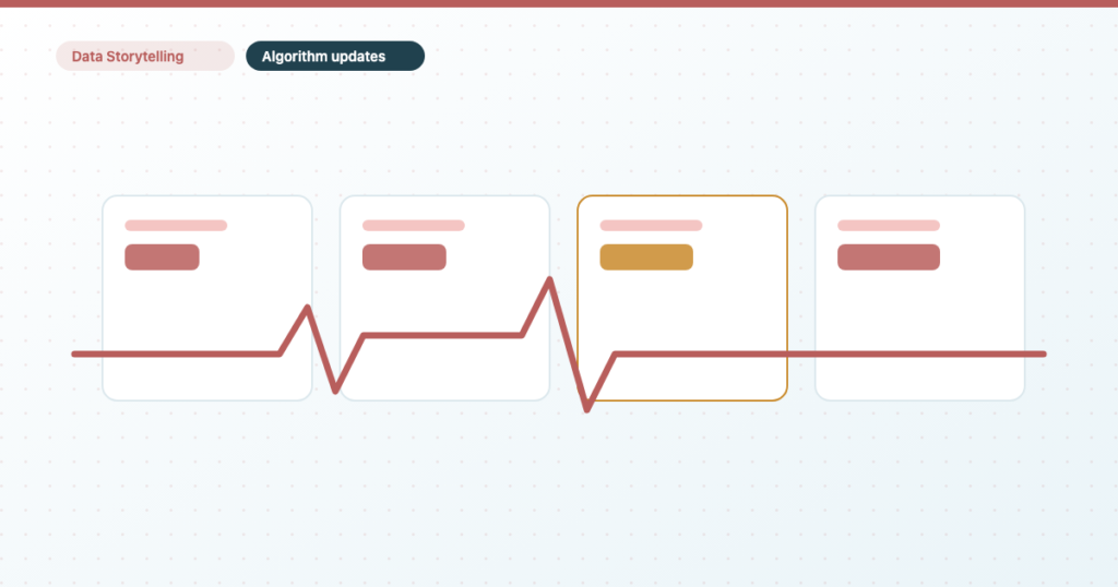 How to annotate Data Studio charts with Google’s algorithm updates