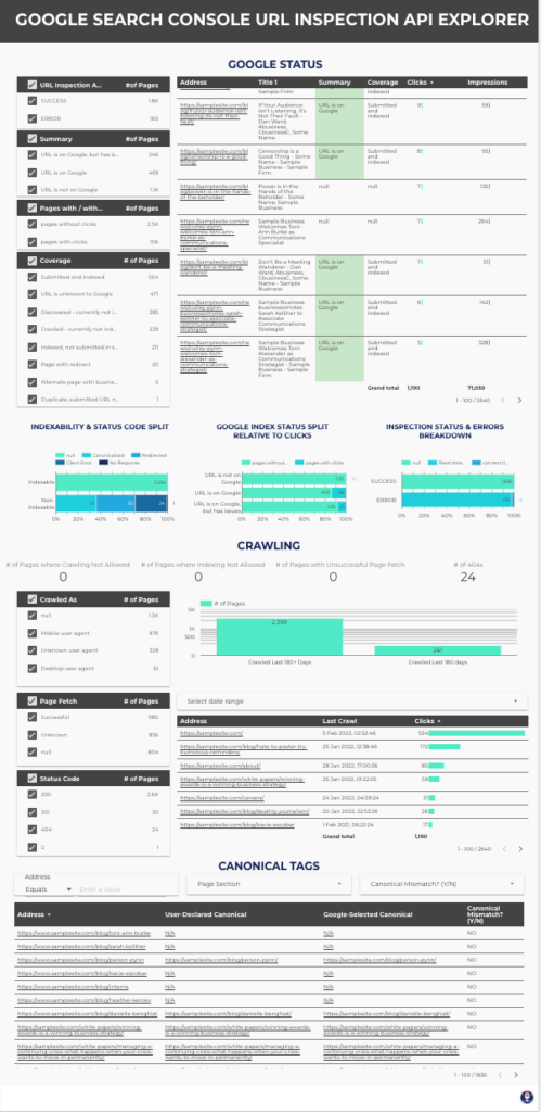Google URL Inspection API Data Studio dashboard — Data Studio template preview