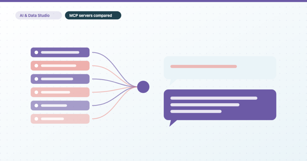 Marketing data MCP servers compared: Windsor.ai, Porter, Catchr, Coupler.io, Supermetrics, Funnel and Google’s own