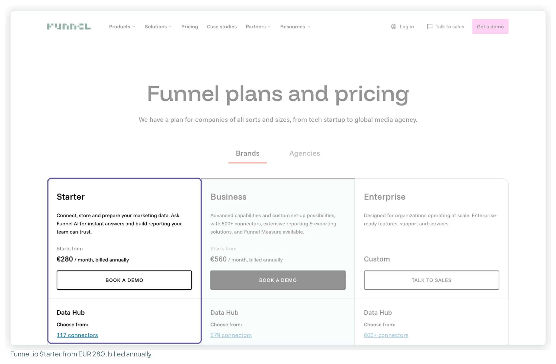 Funnel.io's plans and pricing page with the Starter plan highlighted at 280 euros a month billed annually and 117 connectors, next to Business at 560 euros and Enterprise on custom pricing