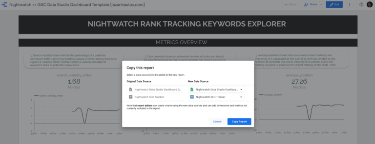 Nightwatch Rank Tracking Keywords Explorer Data Studio dashboard — report page
