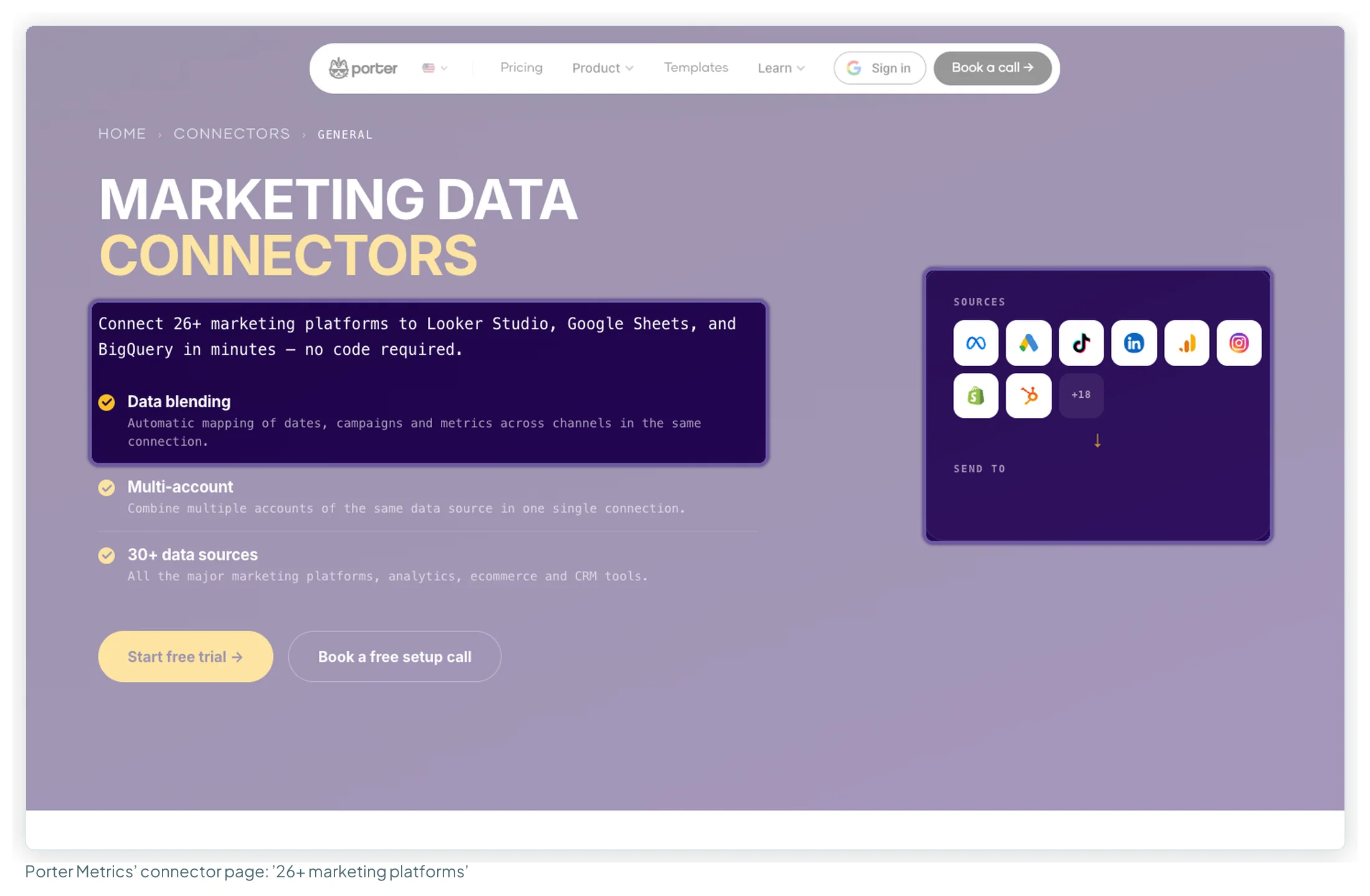 Porter Metrics' connectors page saying it connects 26+ marketing platforms to Looker Studio, Google Sheets and BigQuery, with its source icons