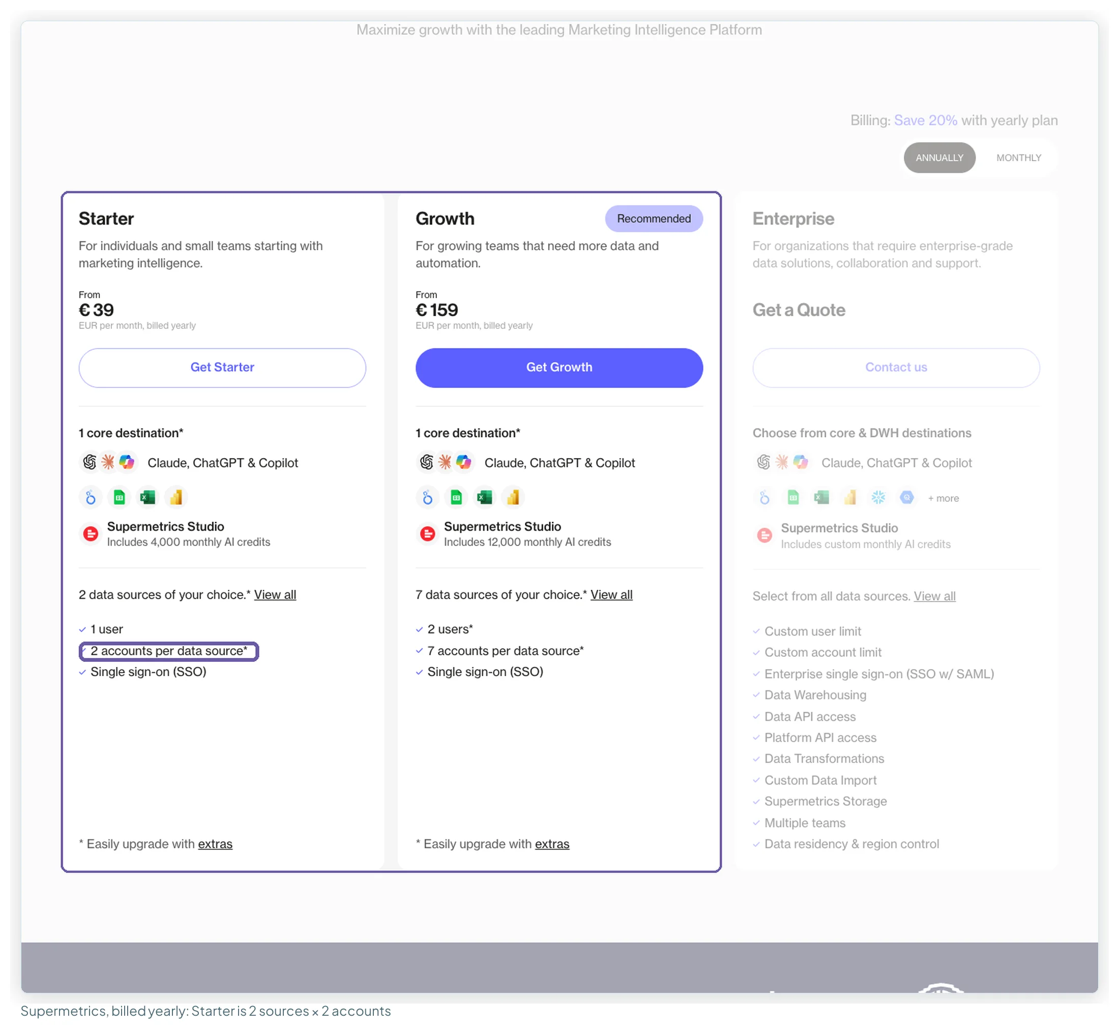 Supermetrics' pricing page on yearly billing showing Starter at 39 euros with 2 data sources, 1 user and 2 accounts per data source, and Growth at 159 euros