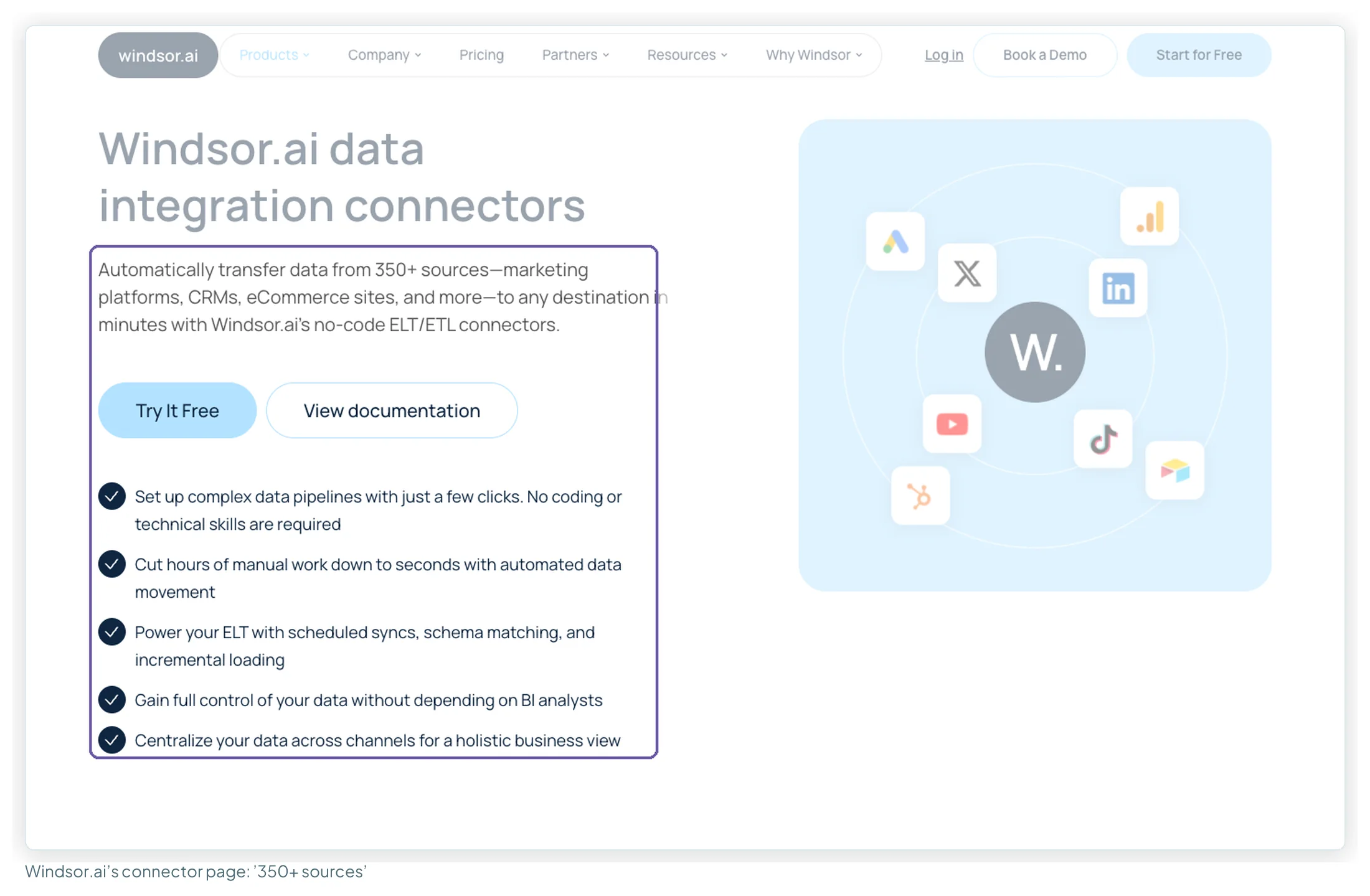 Windsor.ai's data integration page saying it transfers data from 350+ sources