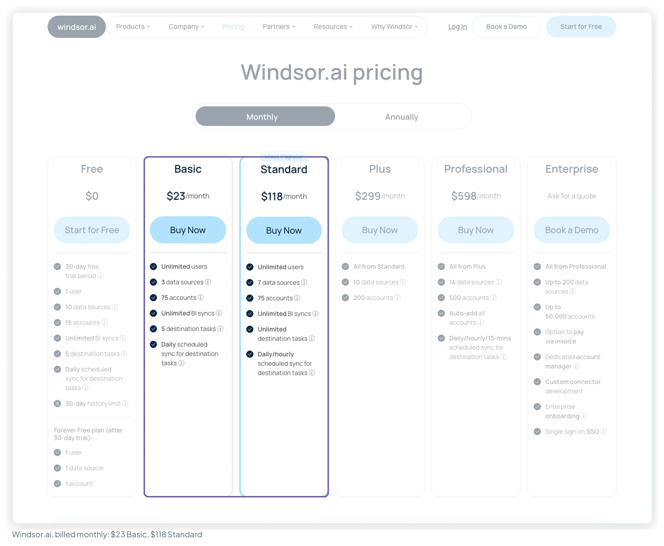 Windsor.ai's pricing page on monthly billing with Basic at 23 dollars and Standard at 118 dollars highlighted