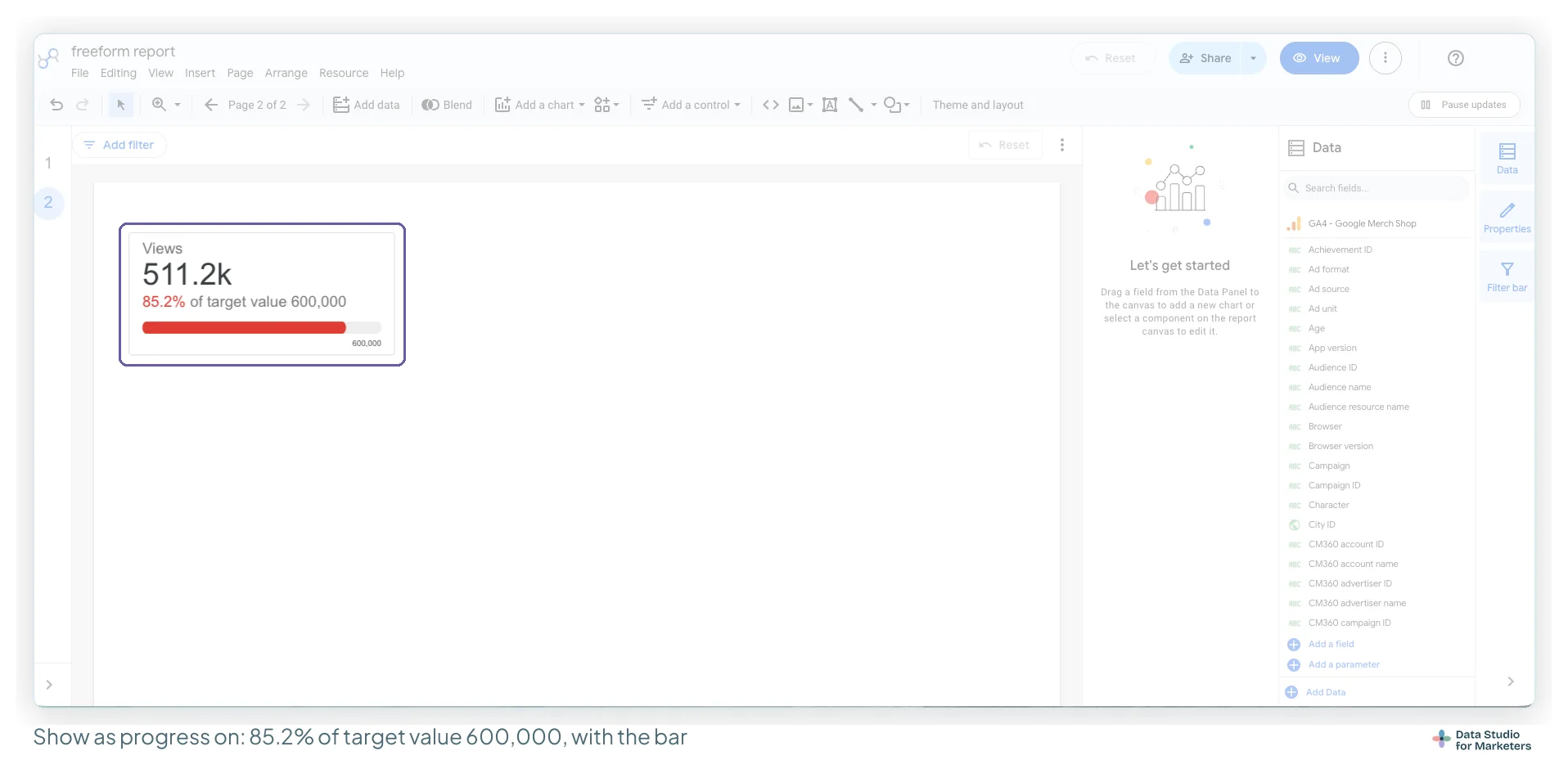 A Views scorecard with Show as progress on: 511.2k, then 85.2% of target value 600,000 in red, above a red progress bar