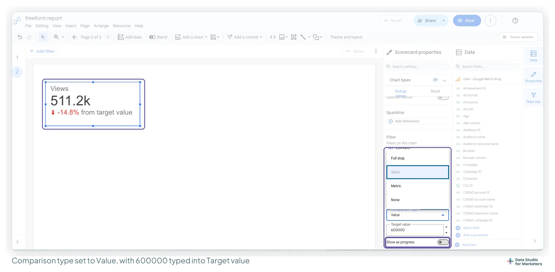 Data Studio's Setup tab for a Views scorecard on the GA4 Merch Shop demo data. The Comparison type list is open, showing Full stop, Value, Metric and None, with Value selected; Target value is 600000 and the Show as progress switch is off. The tile reads 511.2k and minus 14.8% from target value