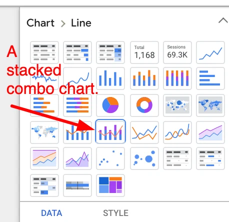 The 2021 chart type menu with an arrow to the stacked combo chart icon, labelled A stacked combo chart