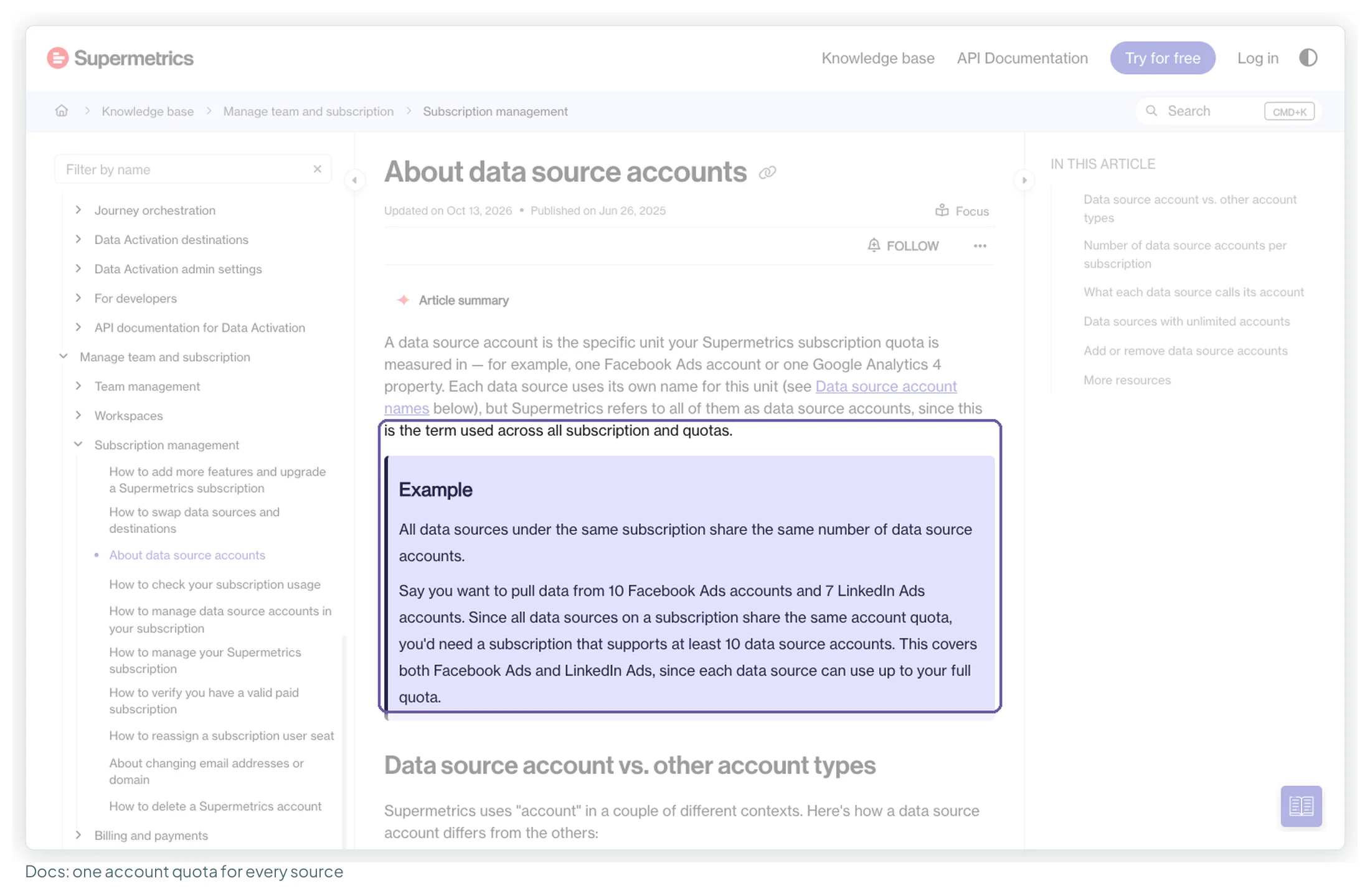 Supermetrics' help article About data source accounts, updated 13 October 2026, with the example box explaining that all data sources on a subscription share the same number of data source accounts